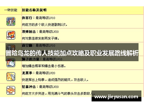 冒险岛龙的传人技能加点攻略及职业发展路线解析